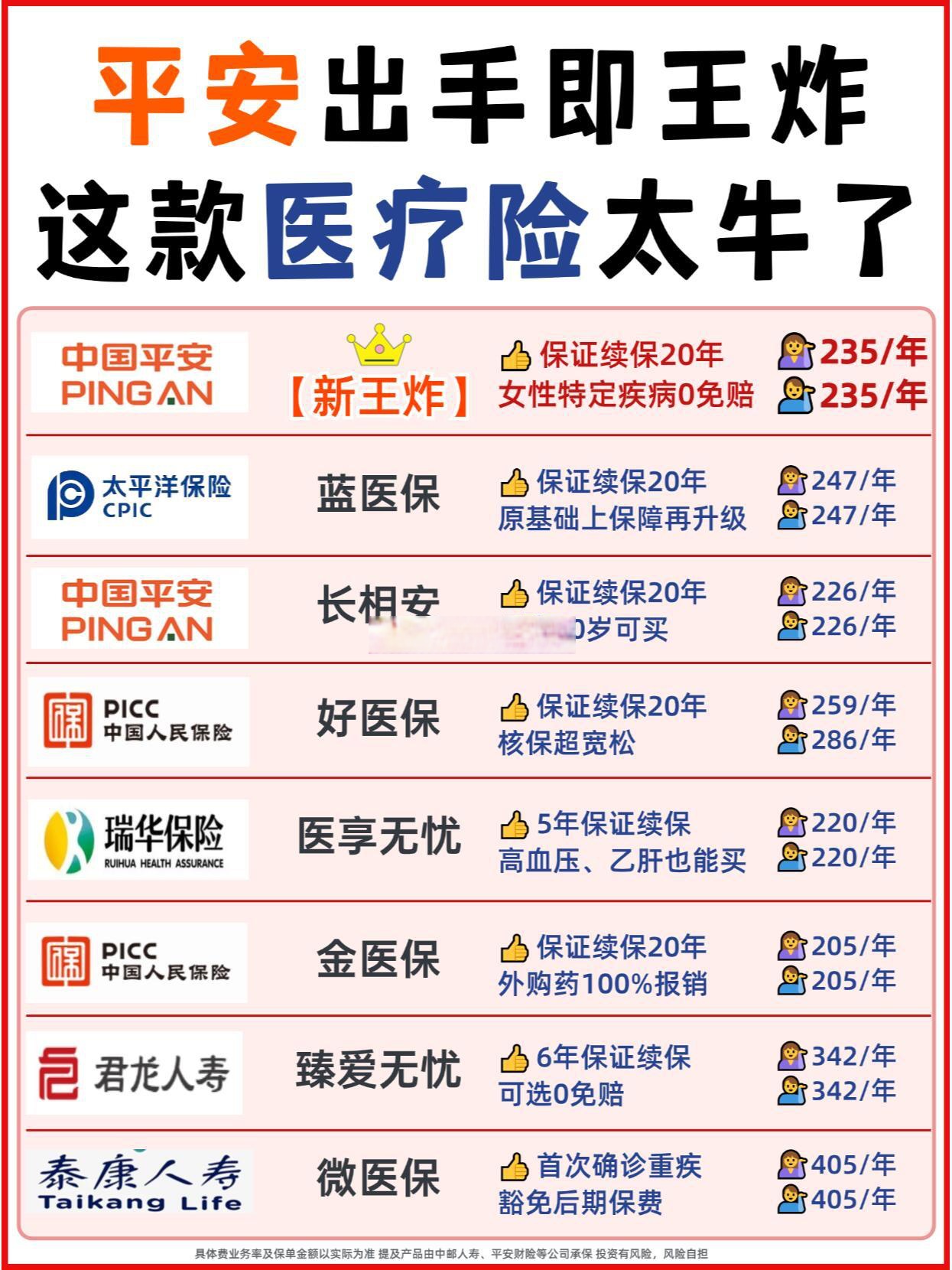 平安银行：前三季度实现净利润383.39亿元