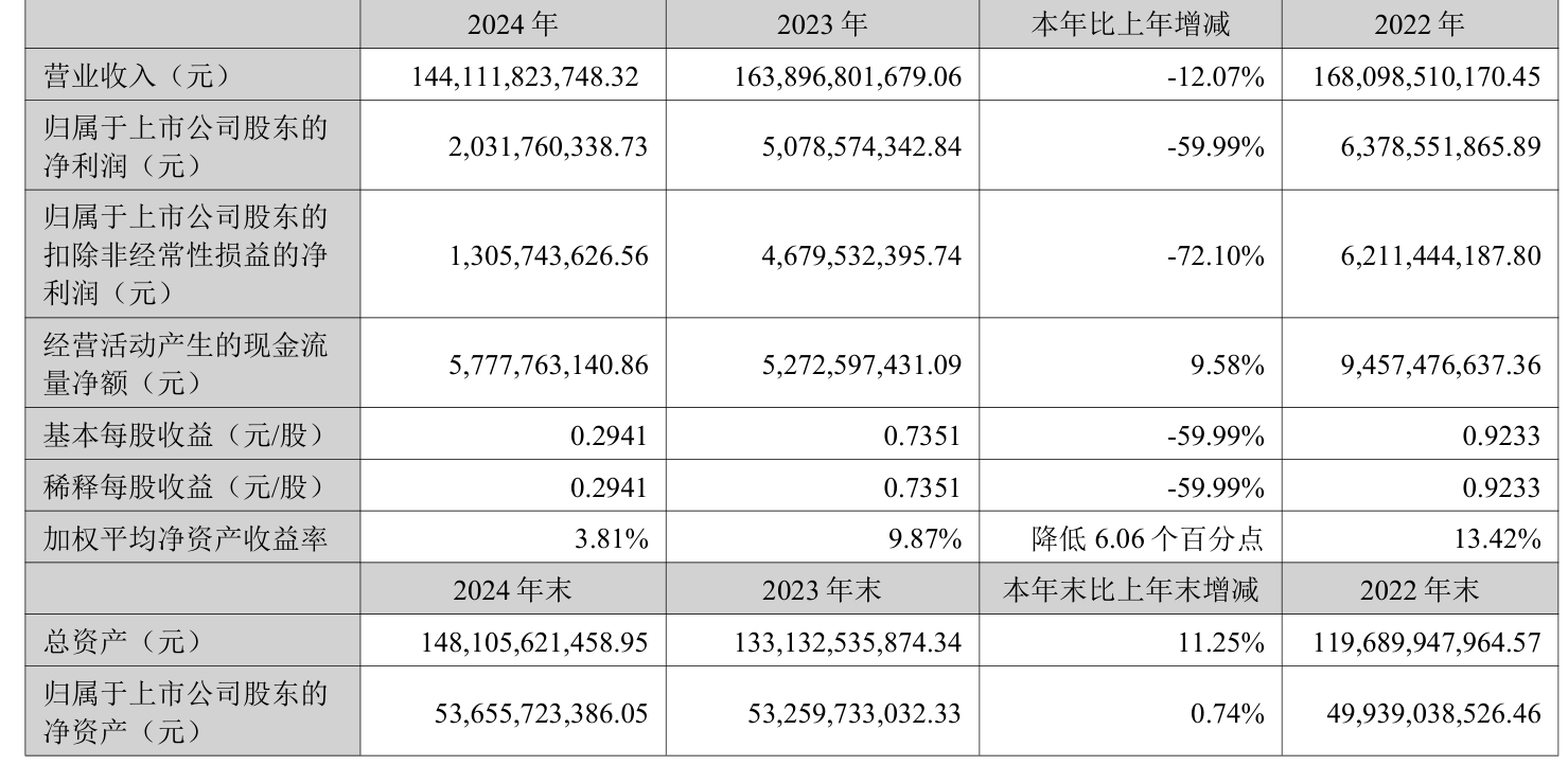 斯菱股份（301550）2025年三季报简析：营收净利润同比双双增长，公司应收账款体量较大
