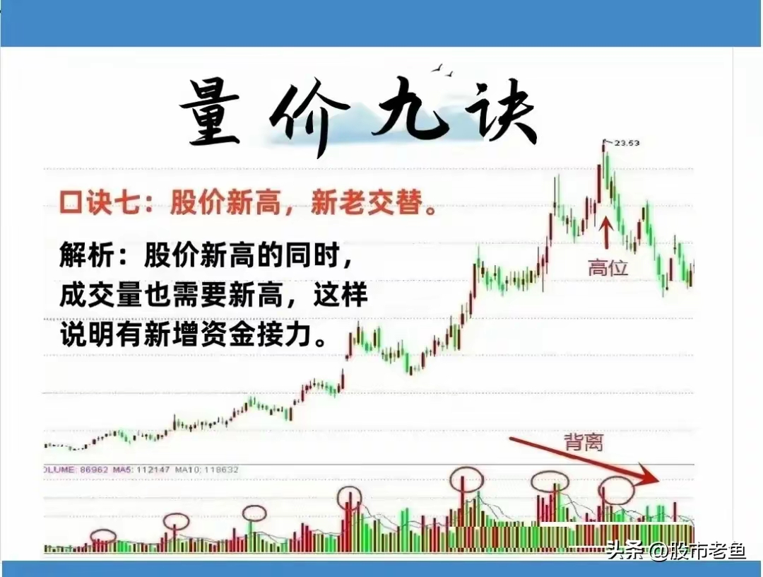 汇川技术发生大宗交易 成交折价率17.71%