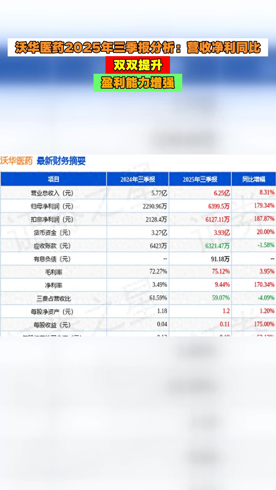 中国神华(601088)2025年三季报简析:净利润同比下降9.98%,盈利能力上升