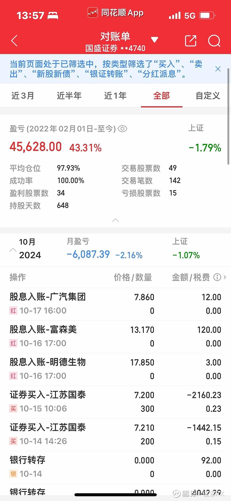 广日股份（600894）2025年三季报简析：净利润同比下降27%，公司应收账款体量较大