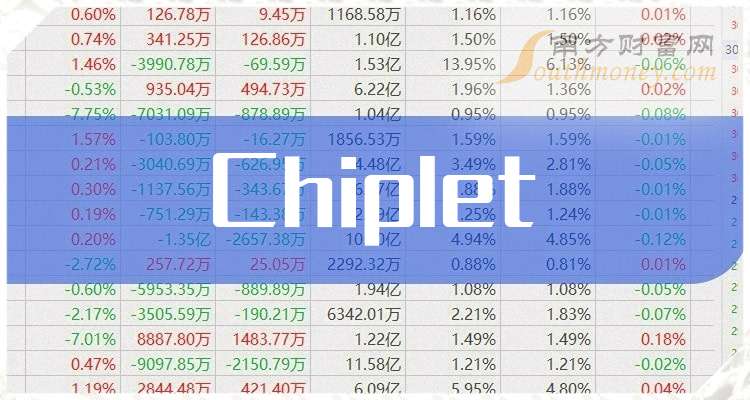 深赛格振幅17.93%，深股通净卖出1925.97万元
