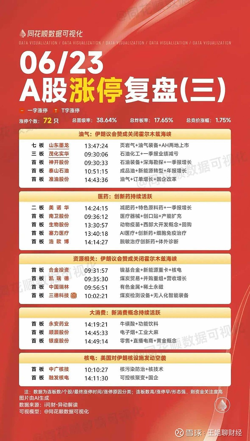 山东墨龙10月24日龙虎榜数据