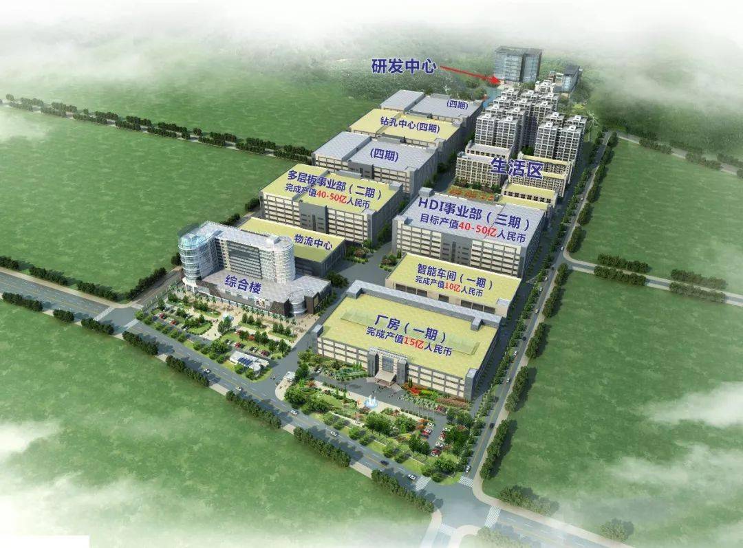 胜宏科技：目前公司在手订单充足