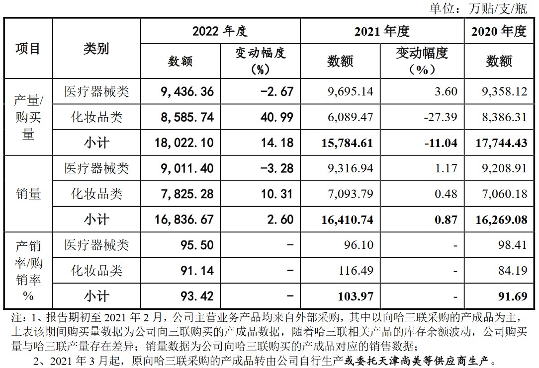 A股申购 | 锦华新材(920015.BJ)开启申购 专注于酮肟系列精细化学品产研销