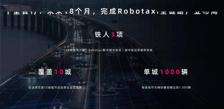 “魔幻拼凑”的千里科技：三易主业搭上汽车，港股递表豪赌智驾