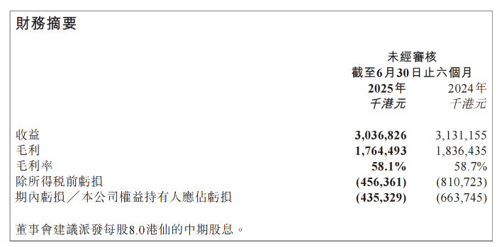 信科移动（688387）2025年三季报简析：亏损收窄，公司应收账款体量较大