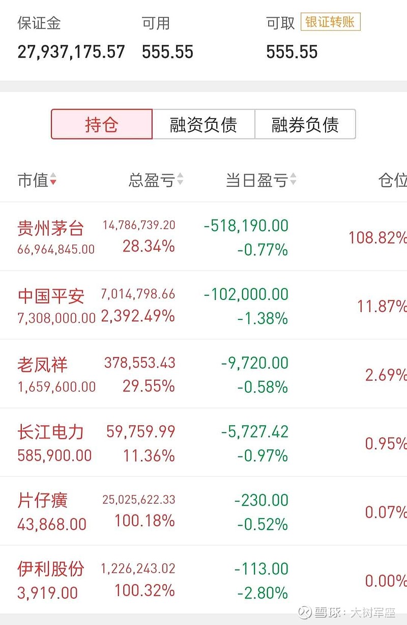 长江电力：控股股东获得不超72亿元股票增持专项贷款