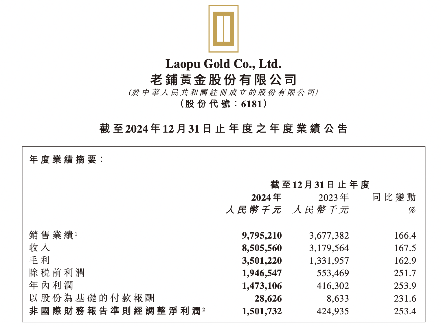 皇庭国际（000056）2025年三季报简析：增收不增利，短期债务压力上升