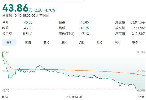 深夜公告实控人郭为离婚,神舟数码迎来“关键时刻”
