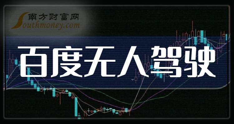 2025无人驾驶环卫车行业：正逐渐从概念走向现实_人保服务,人保伴您前行