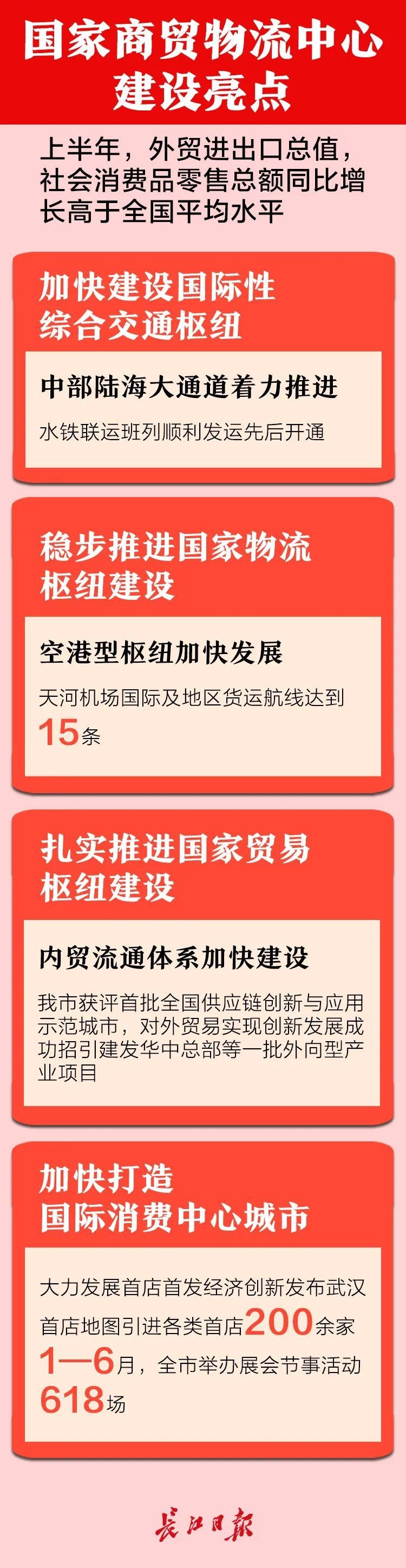 锚定“五个着力” 资本市场高质量发展路线图明确