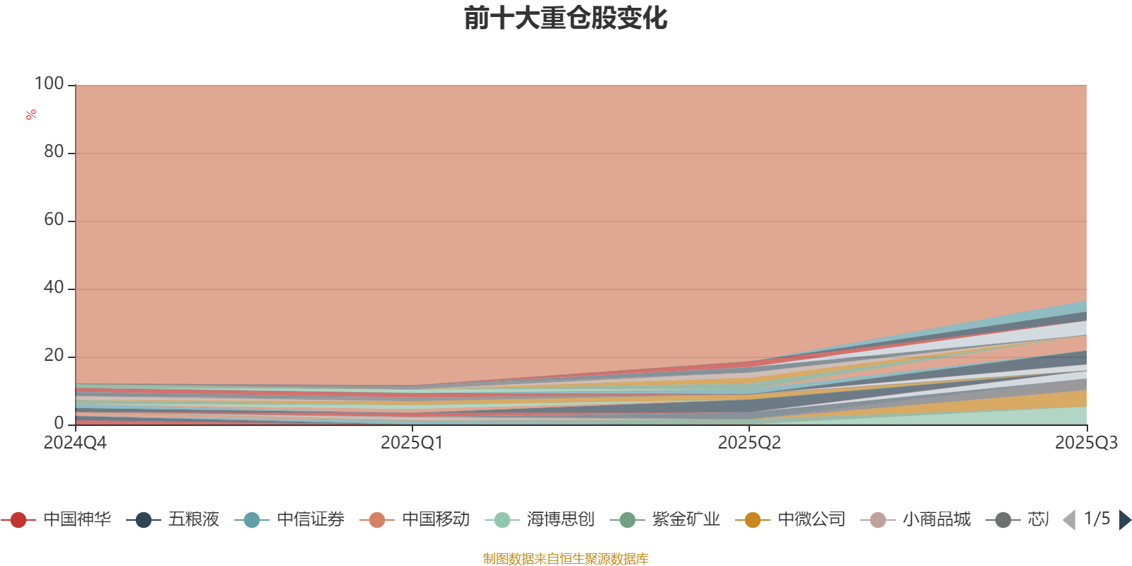 2025-2030年宠物用品市场全景图：发展趋势、供需结构与增长潜力洞察_人保车险   品牌优势——快速了解燃油汽车车险,人保财险政银保 