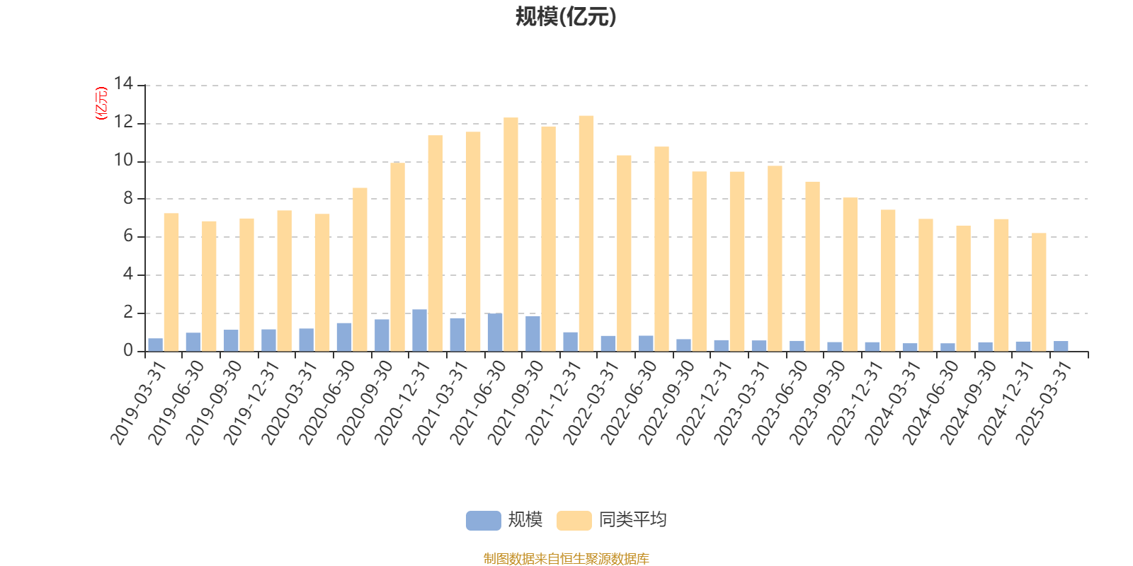 2025-2030年宠物用品市场全景图：发展趋势、供需结构与增长潜力洞察_人保车险   品牌优势——快速了解燃油汽车车险,人保财险政银保 