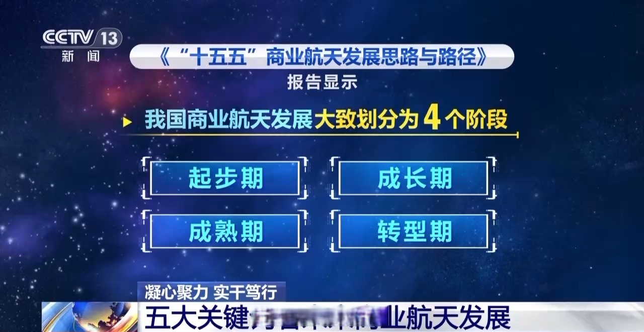 智能手环行业“十五五”蓝图：政策引领、市场重构与投资机遇_保险有温度,人保车险