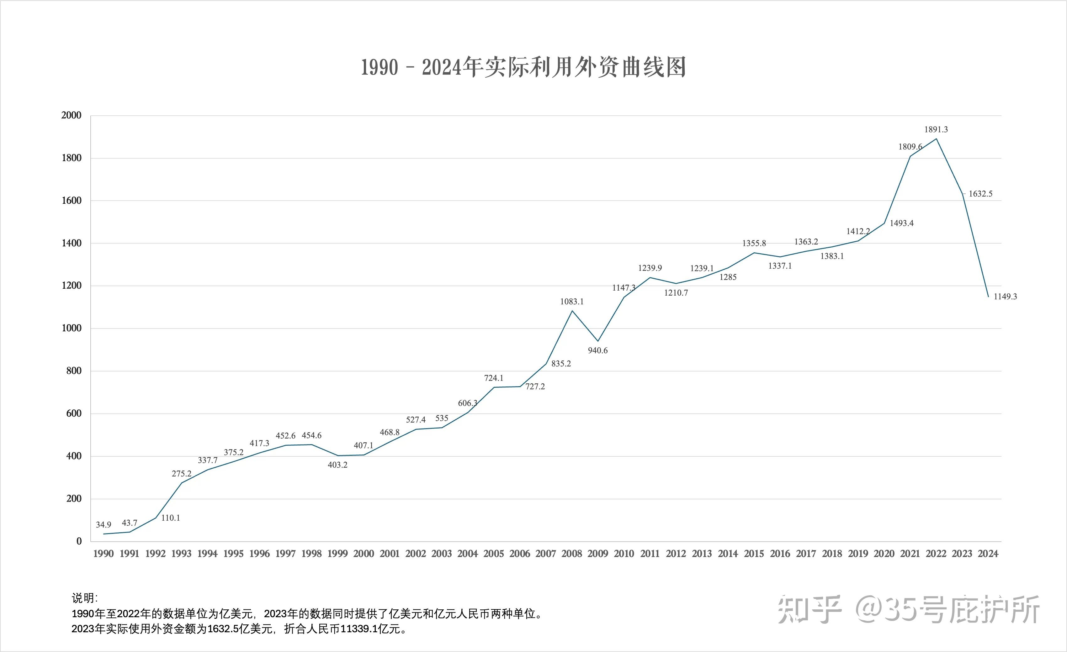 今日看点｜国家统计局将发布前三季度国民经济运行数据