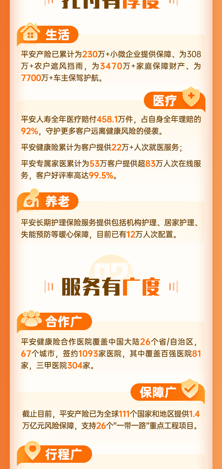 平安健康险：切实提升保险中的专业健康管理服务