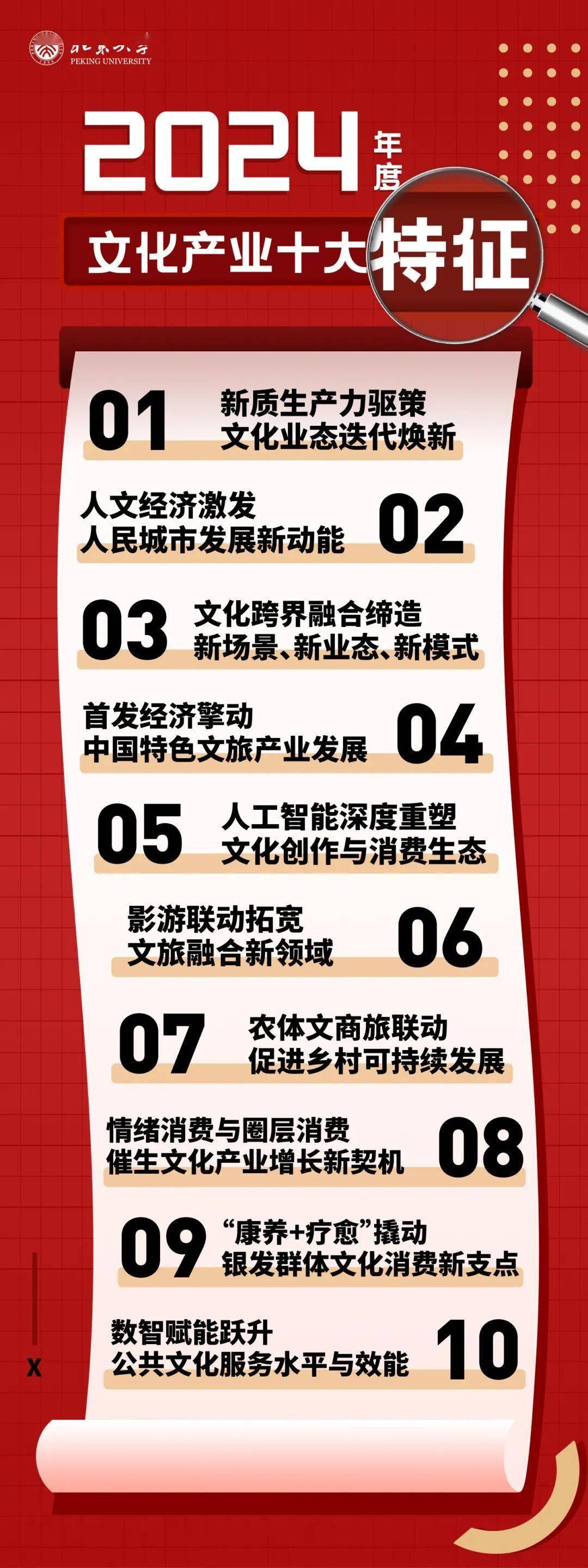 文化新观察｜技术跃迁，如何赋能电影行业发展？