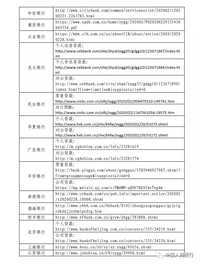 中信银行：3亿美元浮动利率债券发行 实现伦敦与香港交易所债券同步上市
