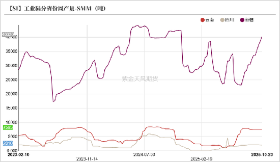 58到家洗衣洗鞋订单环比激增318% 冷空气“吹热”衣鞋洗护需求