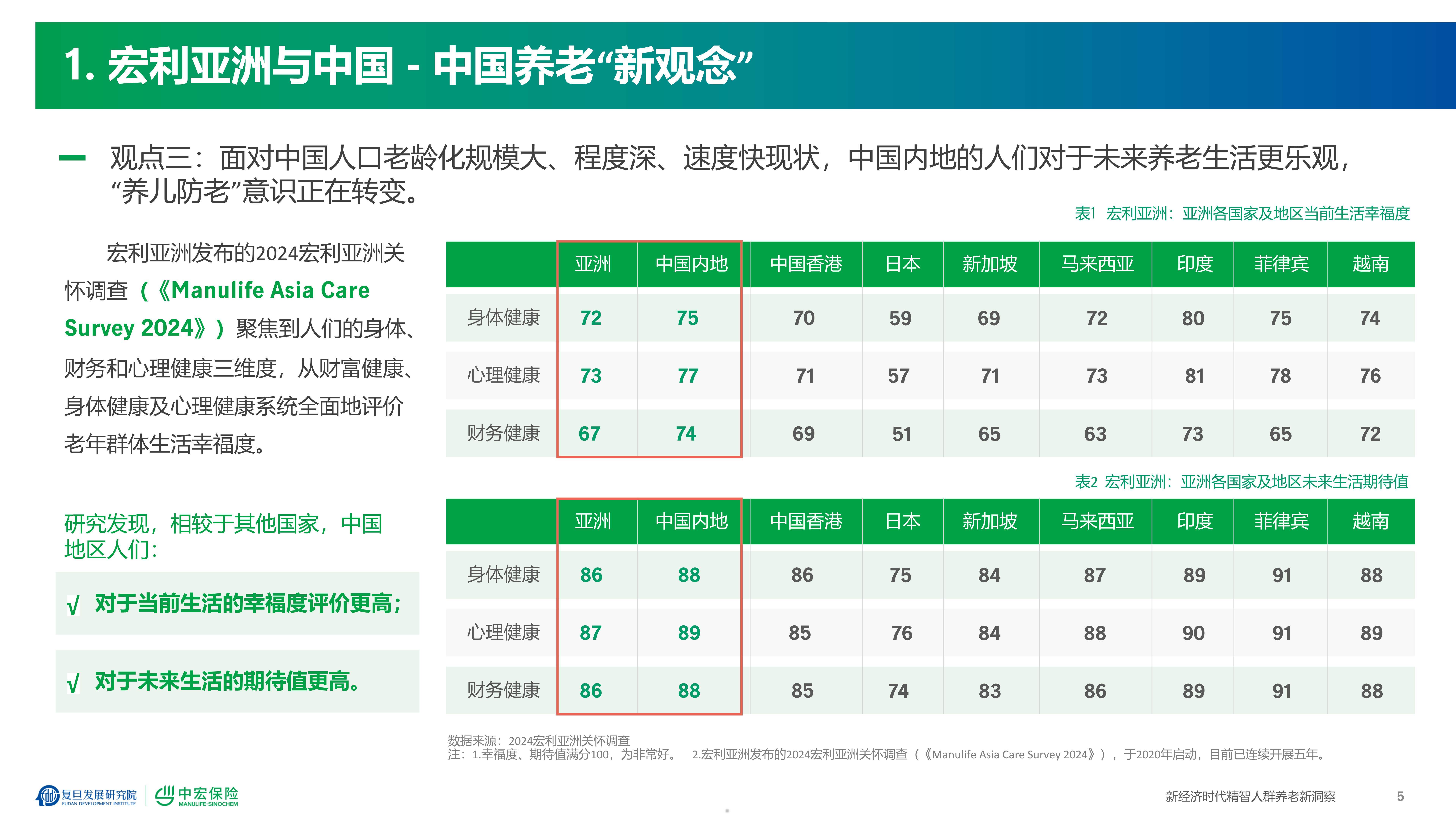 2025智能家居行业深度分析及发展前景预测_人保伴您前行,人保财险