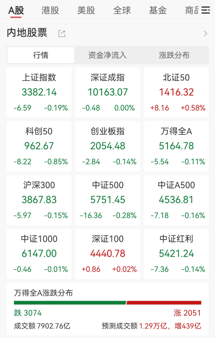 33.5亿元现金收购案进入冲刺阶段 *ST宇顺已完成收购首付款项支付
