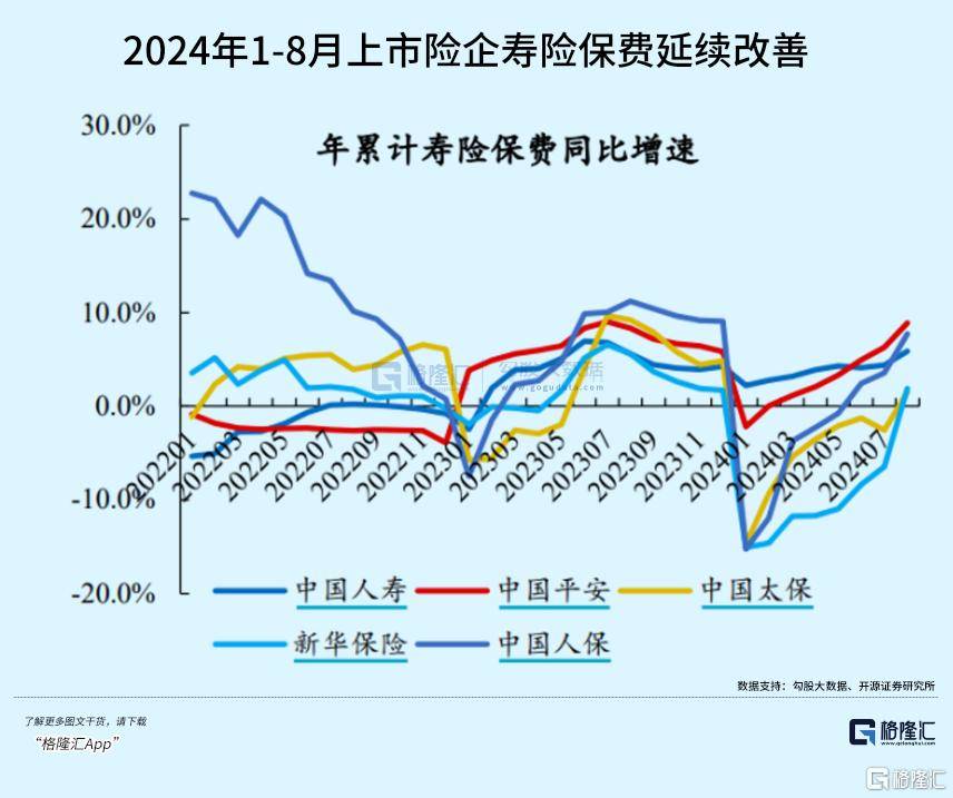 人保服务 ,人保车险_2025-2030年中国集成电路检测行业投资价值与战略布局分析