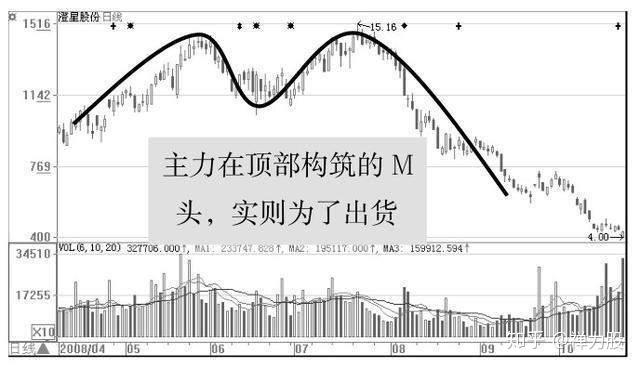 中信证券：市场开始新的主题酝酿阶段 推荐“反内卷”、AI算力、半导体及短剧主题