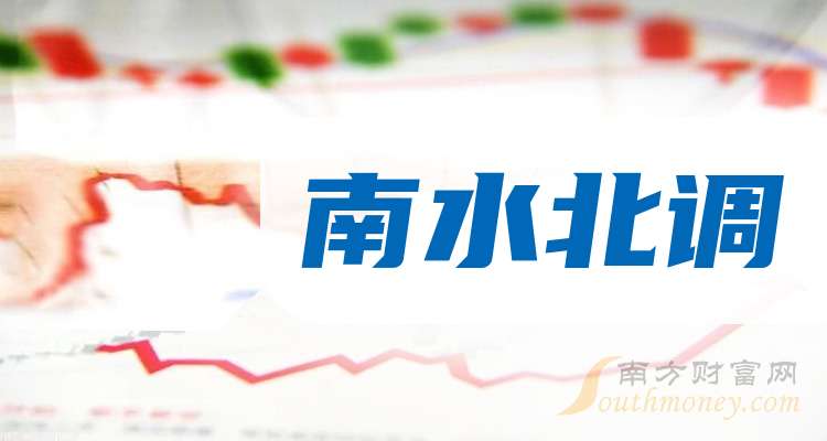 奥特迅(002227)2025年三季报简析:净利润同比下降111.54%,三费占比上升明显