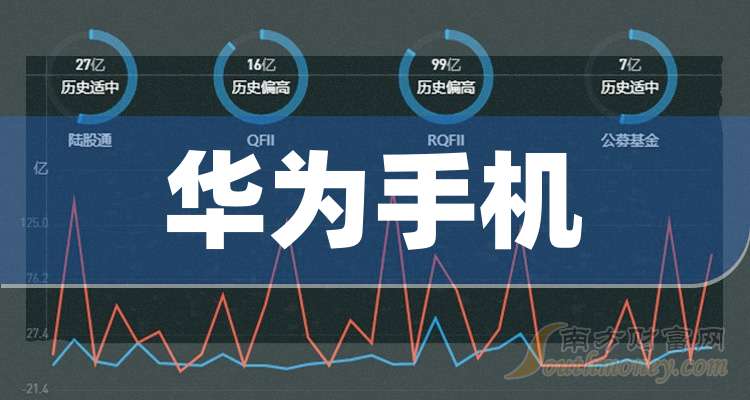 江西铜业：第三季度净利润18.49亿元 同比增长35.2%