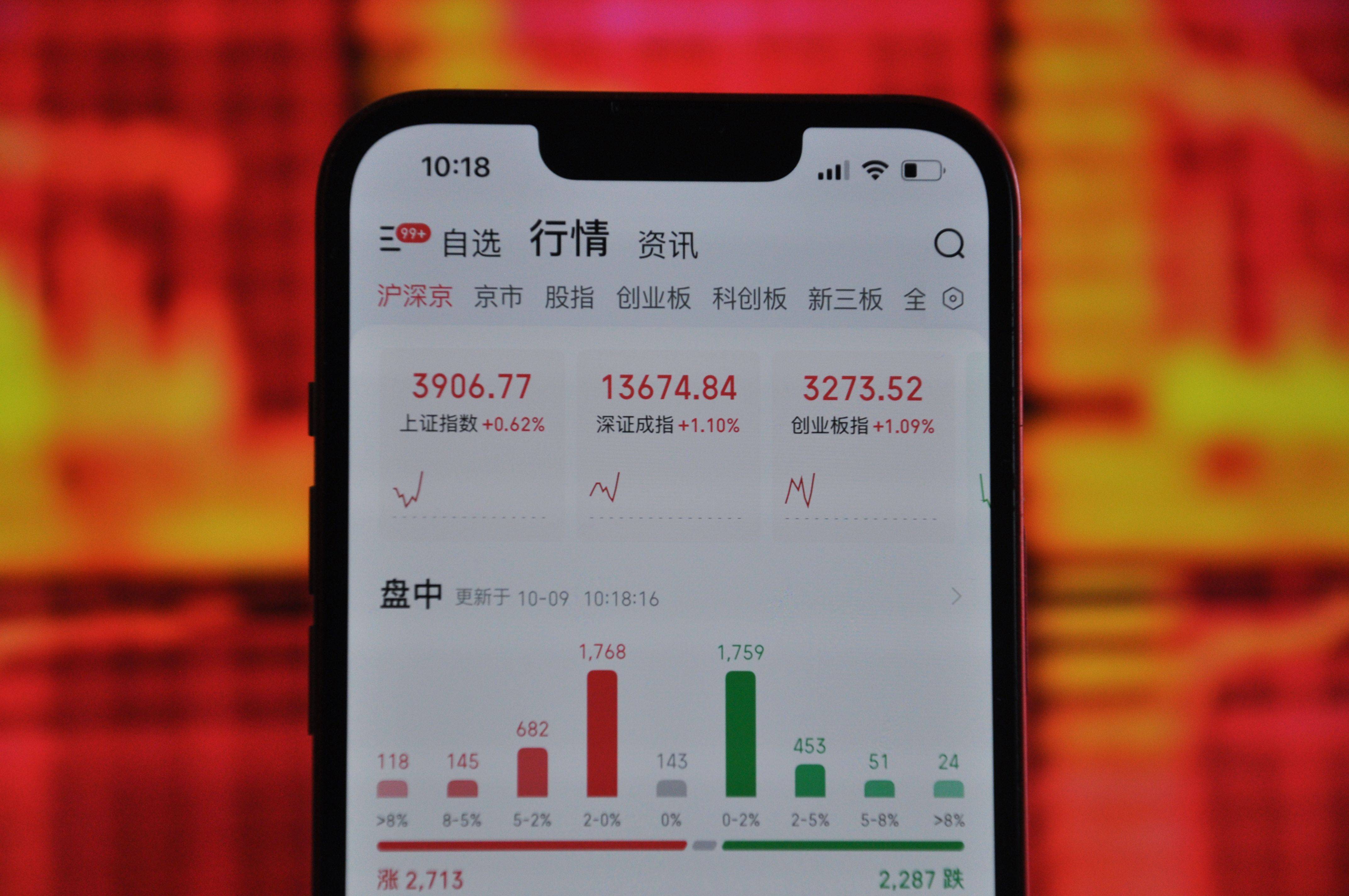 上证指数时隔逾十年突破4000点 A股上行格局进一步确立
