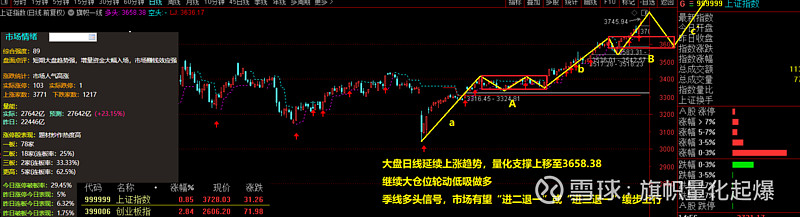 伟隆股份（002871）2025年三季报简析：营收净利润同比双双增长，应收账款上升