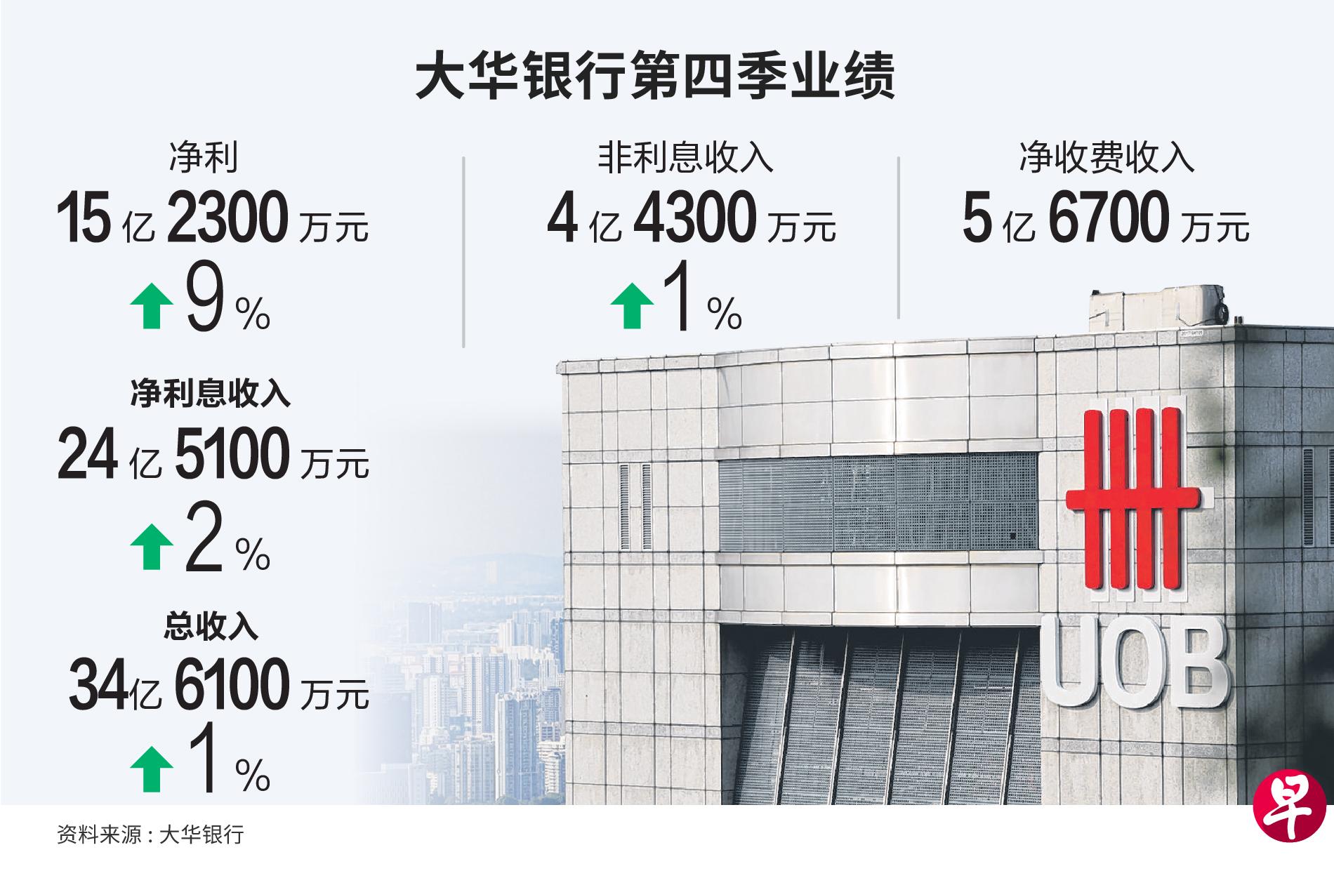 华阳集团（002906）2025年三季报简析：营收净利润同比双双增长，公司应收账款体量较大
