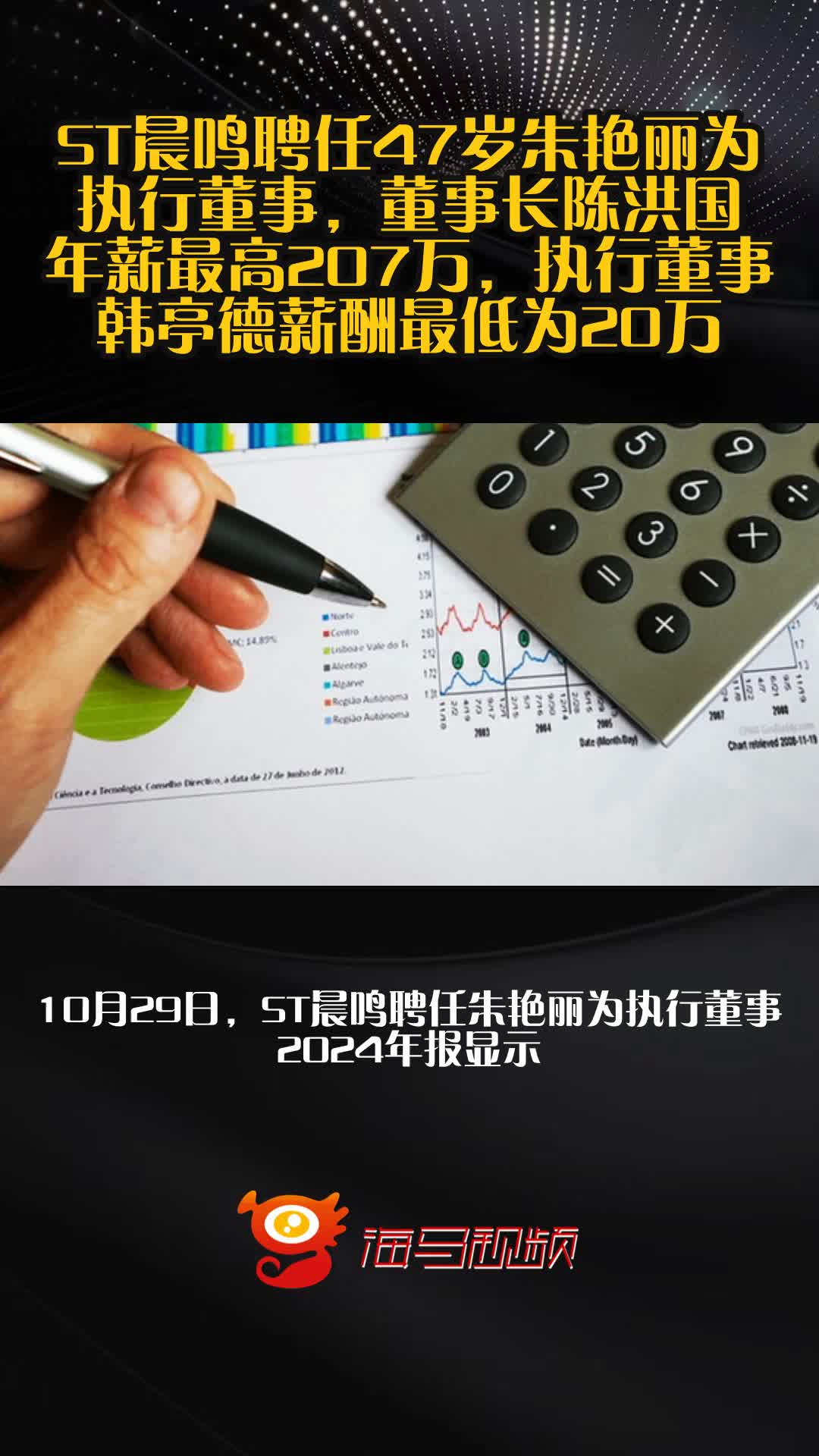 早间公告:ST晨鸣选举姜言山为董事长;三鑫医疗发行可转债申请获受理