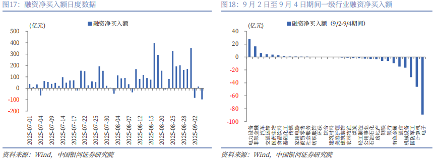 银河证券：新质生产力相关产业有望在“十五五”期间迎来重大突破和高速成长