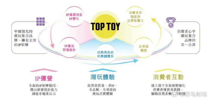 溜溜果园递表港交所 中信证券和国元国际为联席保荐人