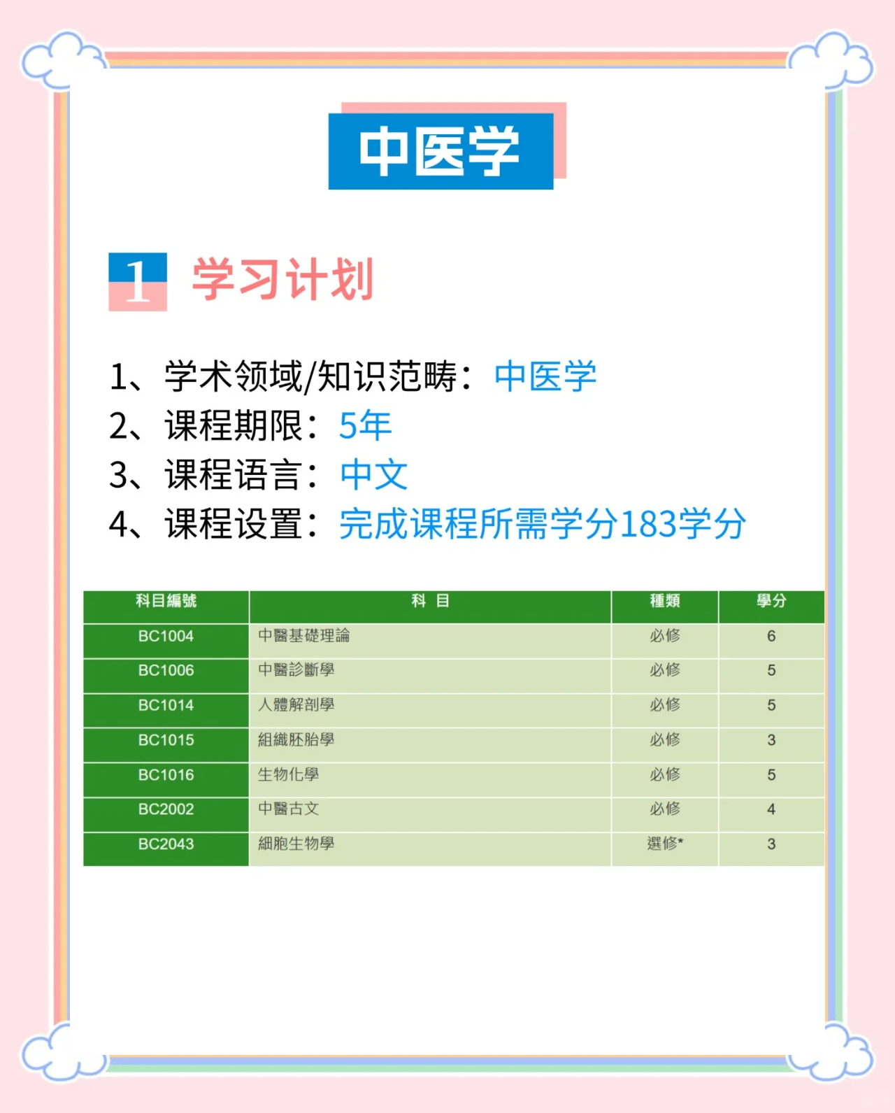 众生药业:昂拉地韦片获澳门成药登记证书