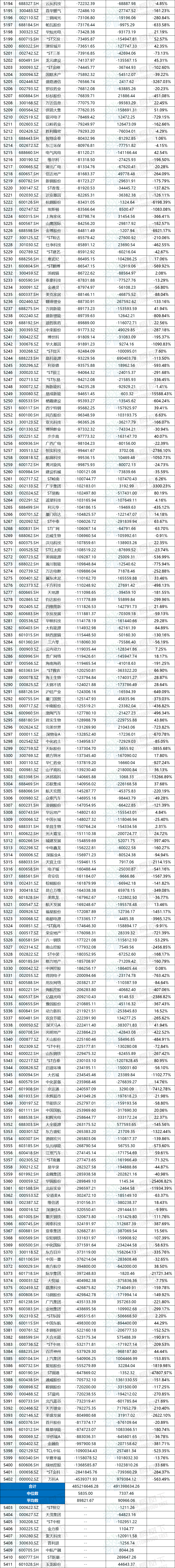 兰剑智能：前三季度净利润9374.97万元，同比增长47.54%