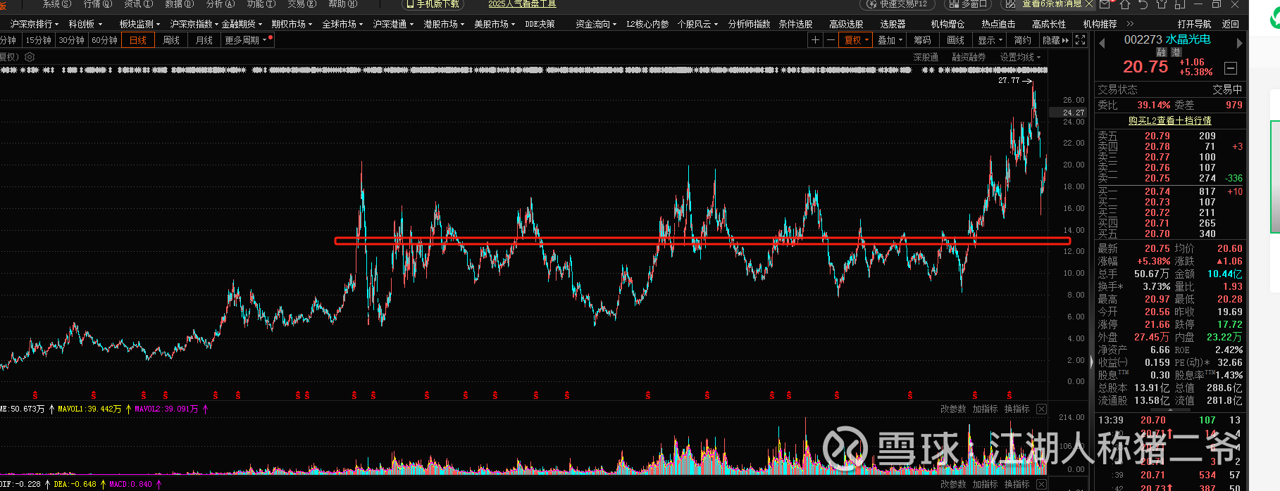 福晶科技（002222）2025年三季报简析：营收净利润同比双双增长，公司应收账款体量较大