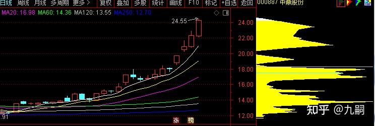 盛通股份(002599)2025年三季报简析:营收净利润同比双双增长