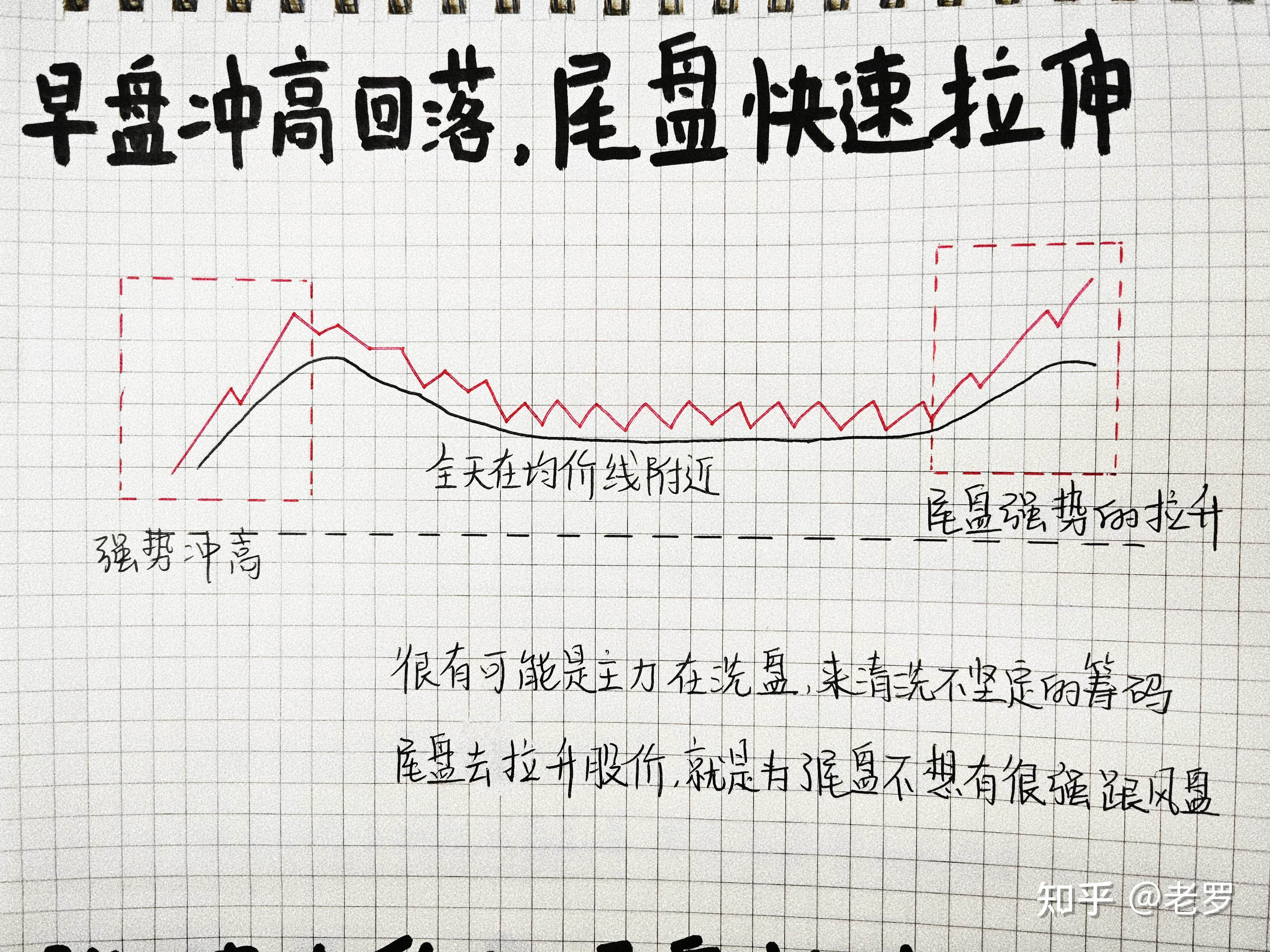大爆发！尾盘，多股30%涨停！
