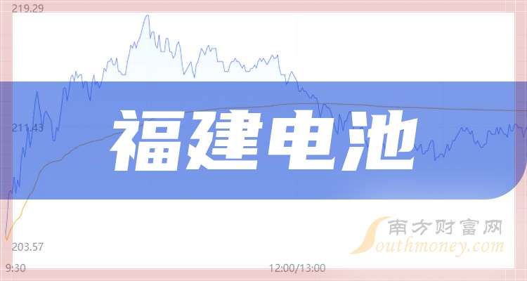 芭田股份:前三季度净利润6.87亿元 同比增长236.13%