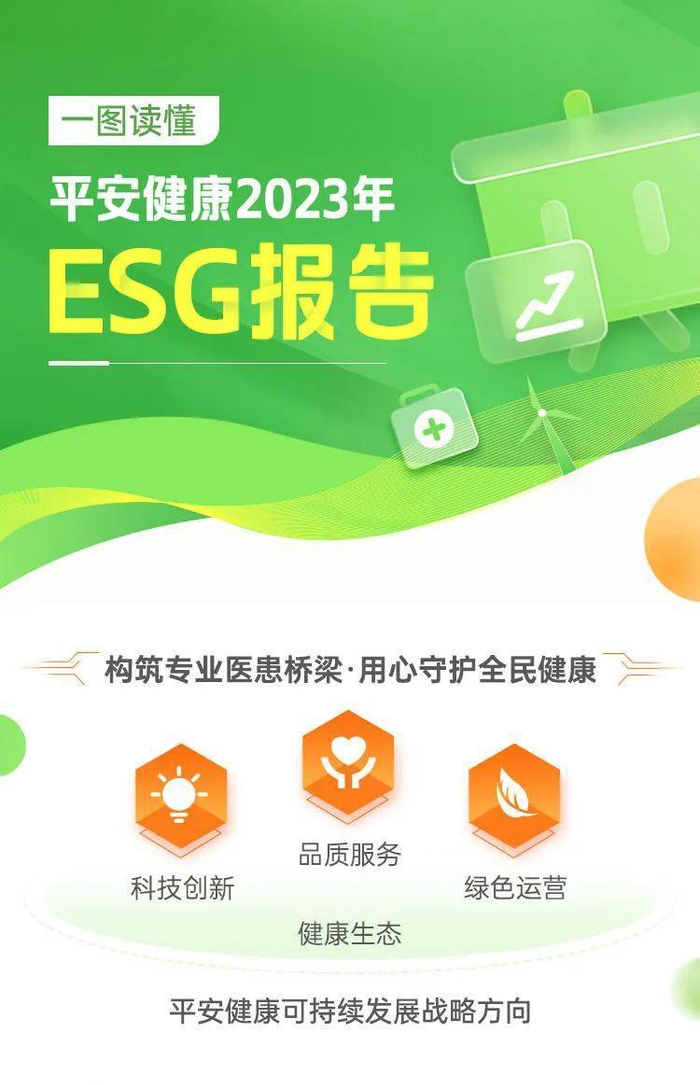 人保服务 ,人保车险_2025-2030年中国养殖业：ESG框架下的绿色循环发展与投资价值