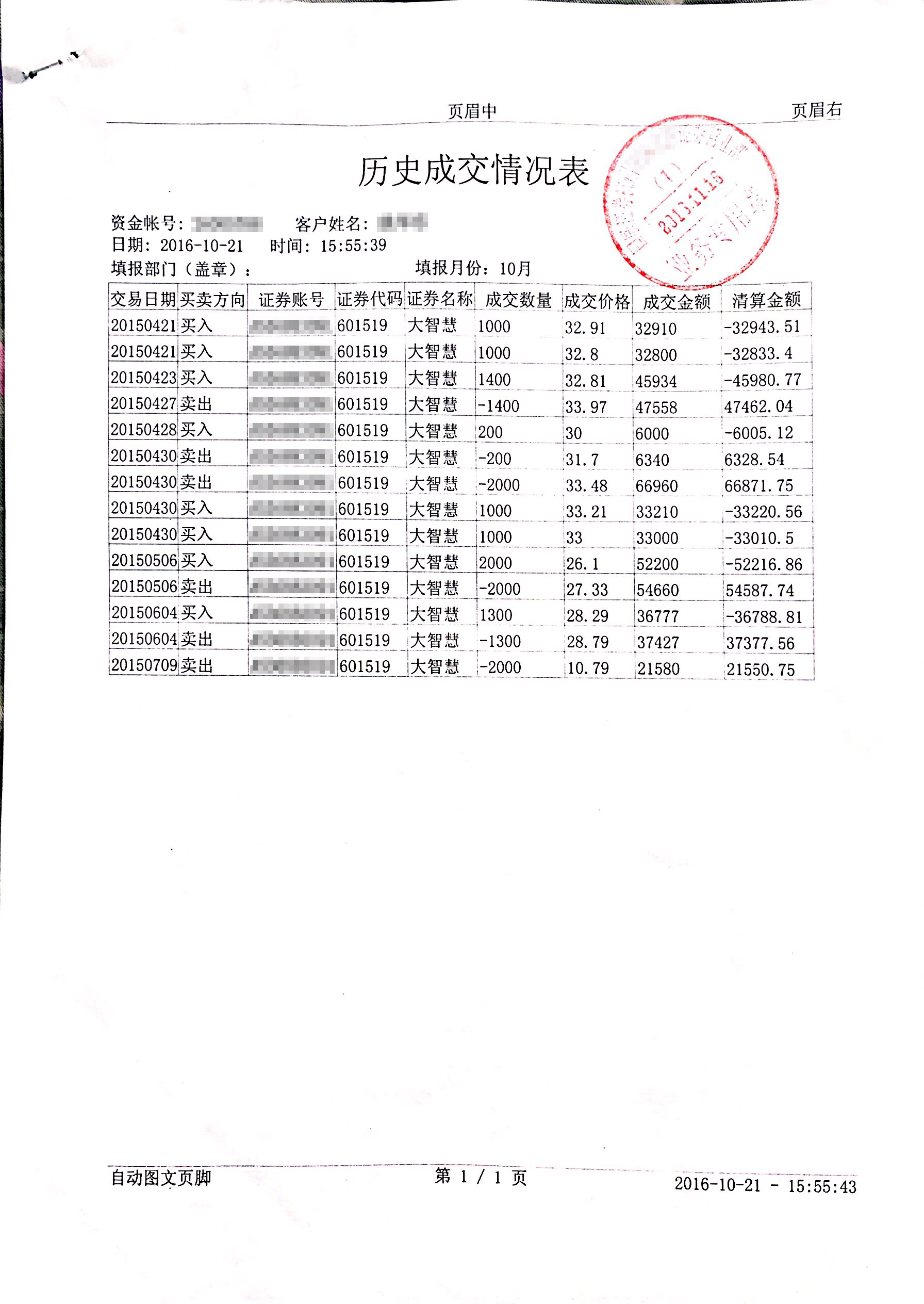兴业科技（002674）2025年三季报简析：增收不增利，公司应收账款体量较大