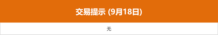 隔夜shibor报1.3180 上涨0.1个基点