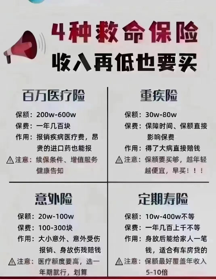 人保财险 ,拥有“如意行”驾乘险，出行更顺畅！_2025机械臂行业市场发展现状及未来趋势分析