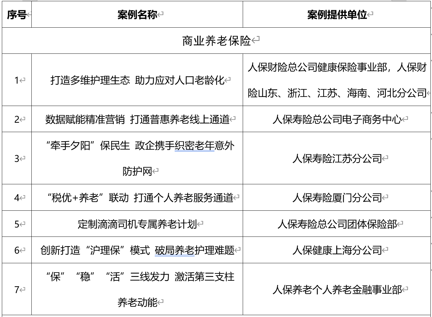 人保伴您前行,拥有“如意行”驾乘险，出行更顺畅！_2025法律服务行业现状与发展趋势及前景预测
