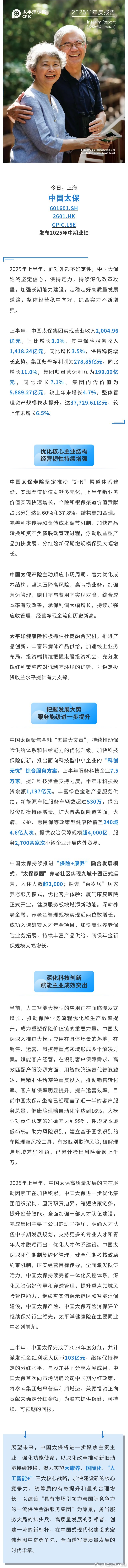 中国人寿前三季度实现归母净利润超1678亿元，在上年同期高基数上增长60.5%