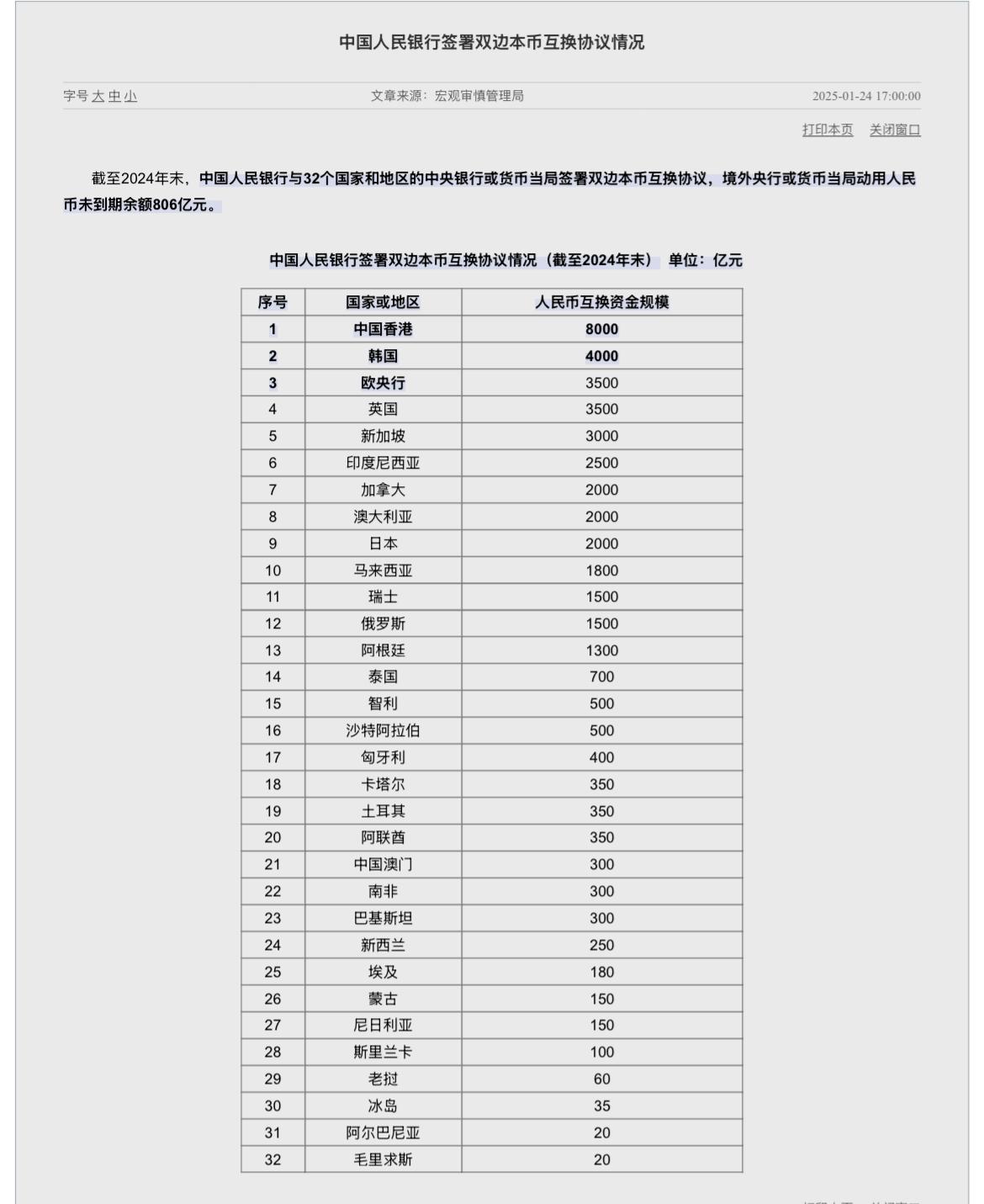 黄金连续飙涨后大跌6.3% 释放了什么信号？
