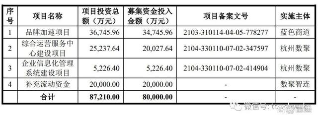 元创股份、新广益深交所IPO过会